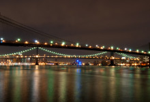 New York City by Brooklyn Bridge, USA