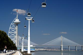 Expo 98 området