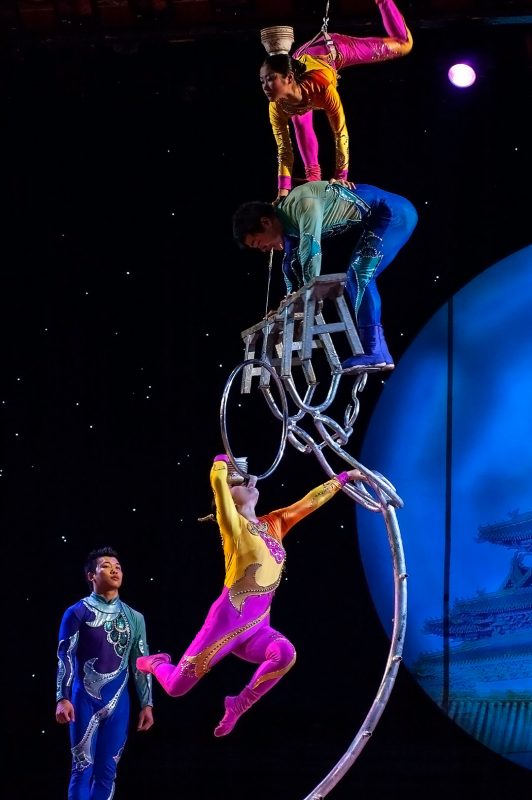 Acrobatics Macrocosm avancerad akrobatik, Beijing